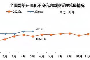 开云官网注册登录入口网址是什么截图4